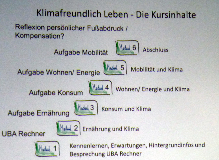 230309 klimafreundlich 3